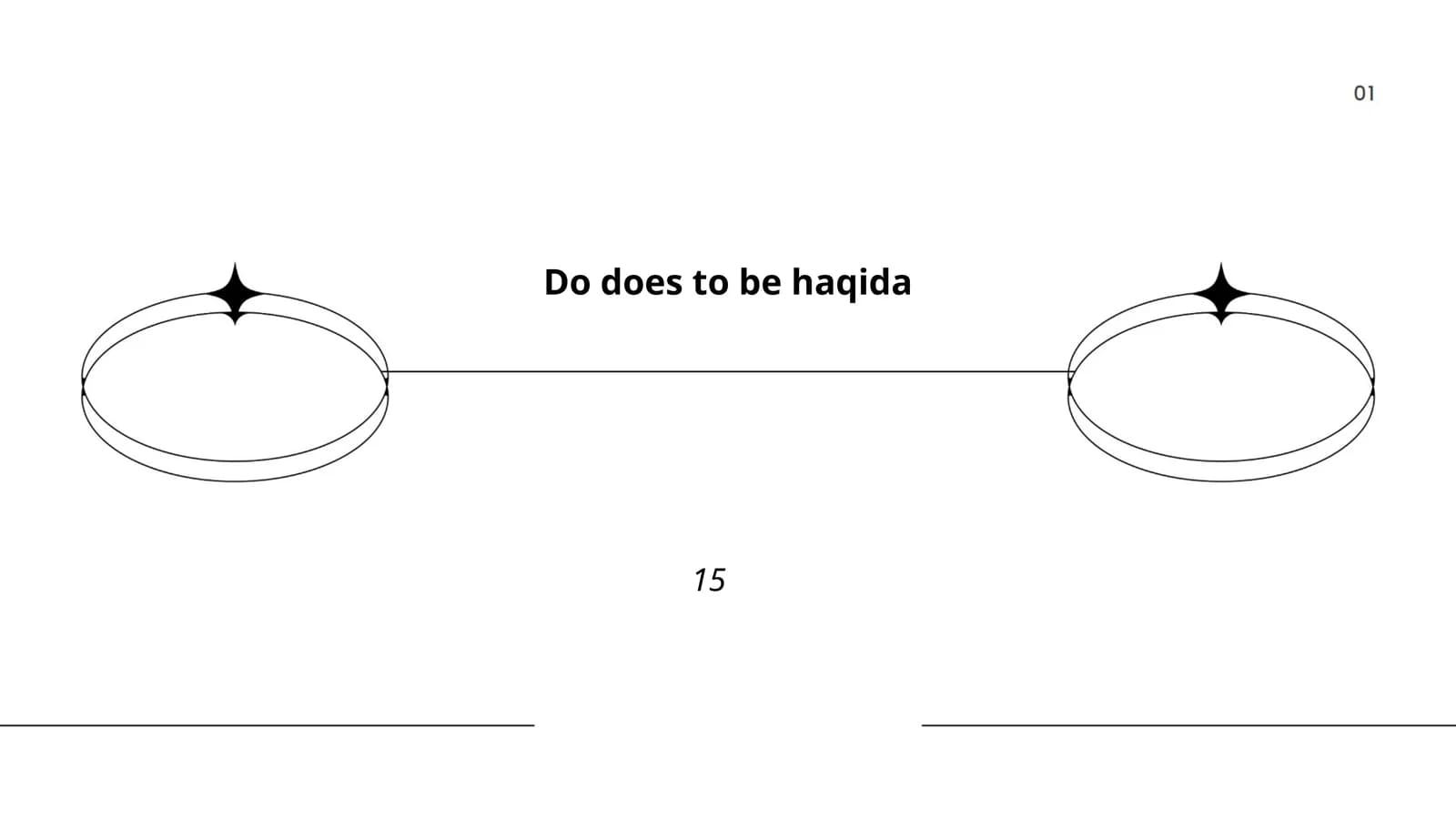 Do va Does qanday qo'llashadi?