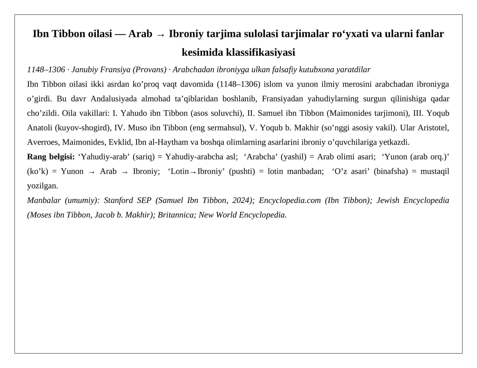 Ibn Tibbon oilasi — Arab → Ibroniy tarjima sulolasi tarjimalar roʻyxati va ularni fanlar kesimida klassifikasiyasi