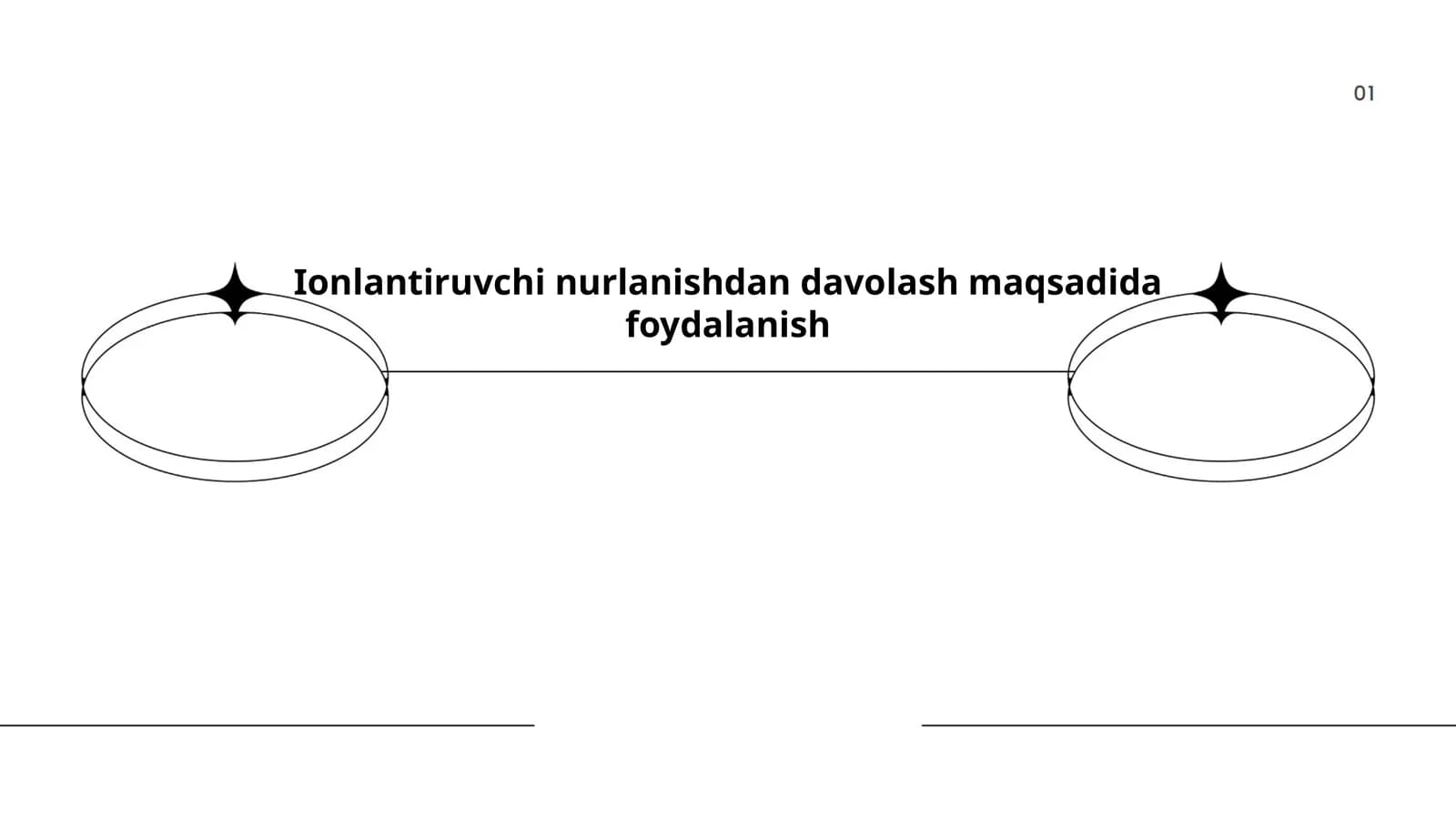 Ionlantiruvchi nurlanishdan davolash maqsadida foydalanish