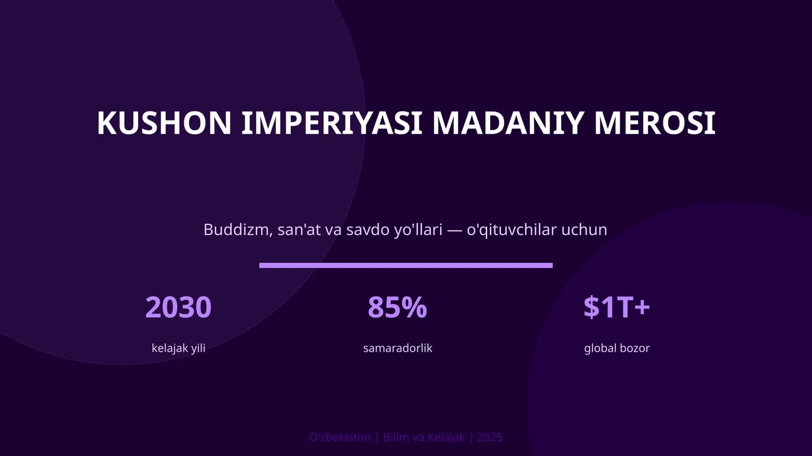 Kushon Imperiyasi Madaniy Merosi