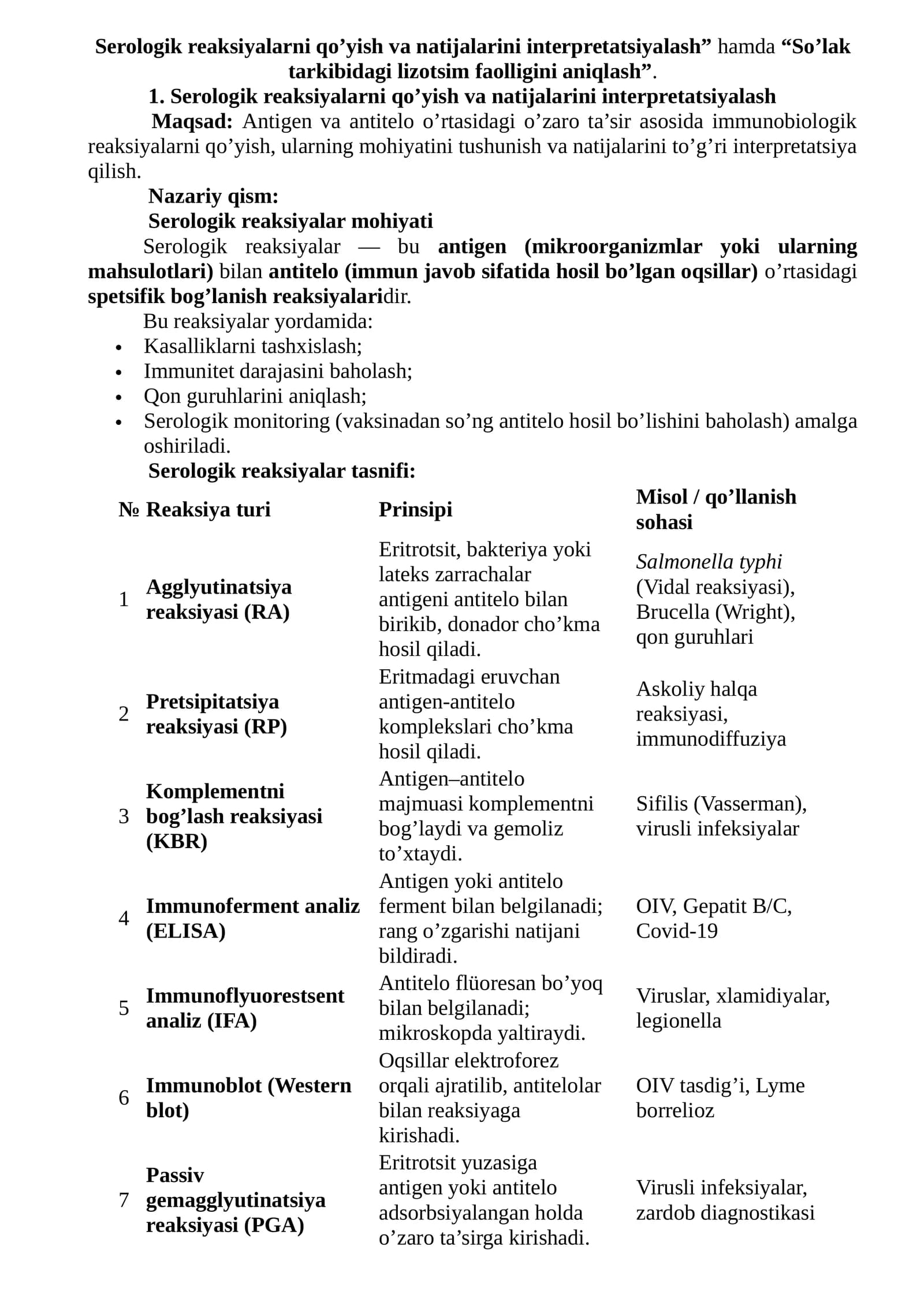 Serologik reaksiyalarni qo’yish va natijalarini interpretatsiyalash