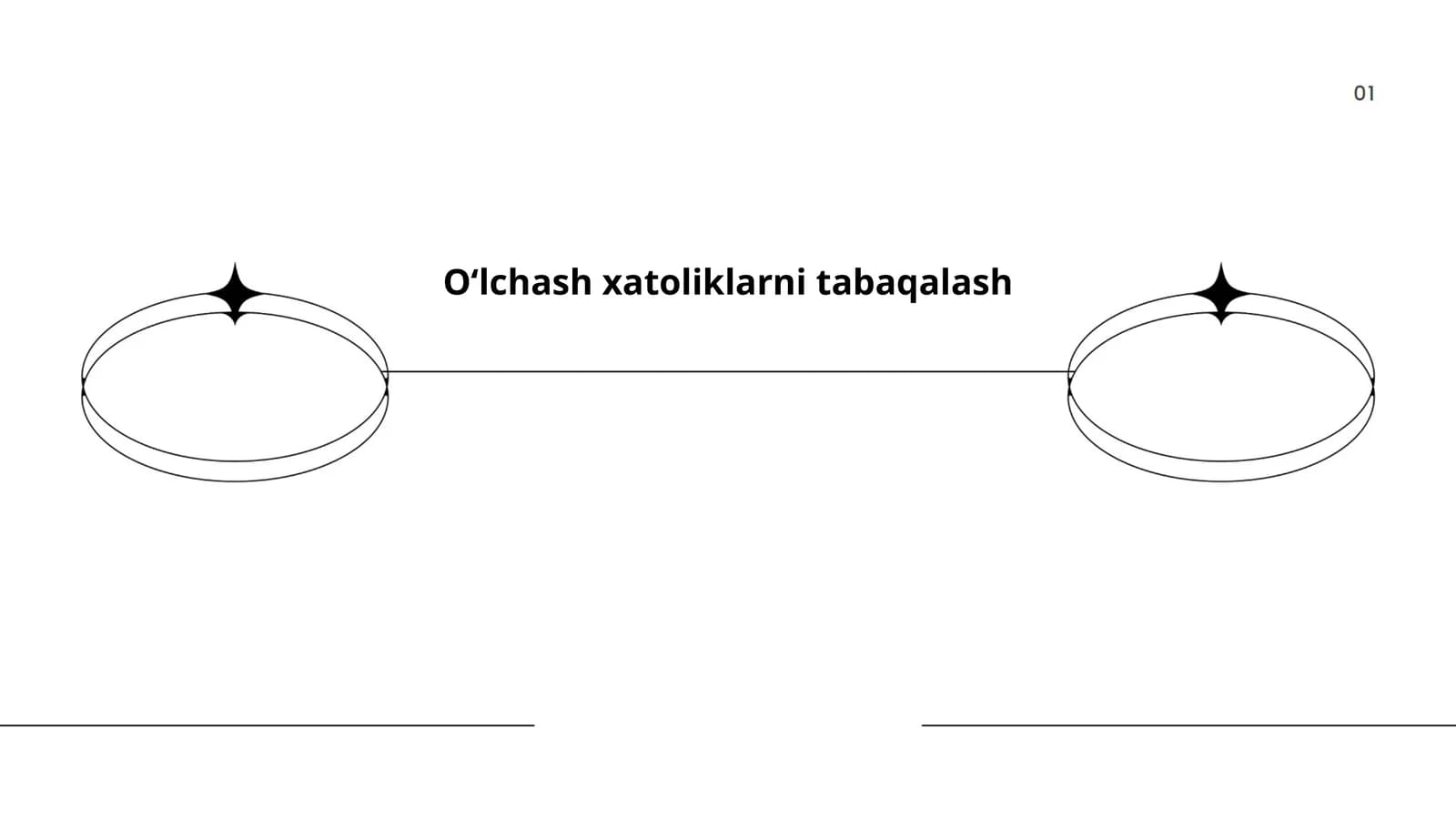 Oʻlchash xatoliklarni tabaqalash