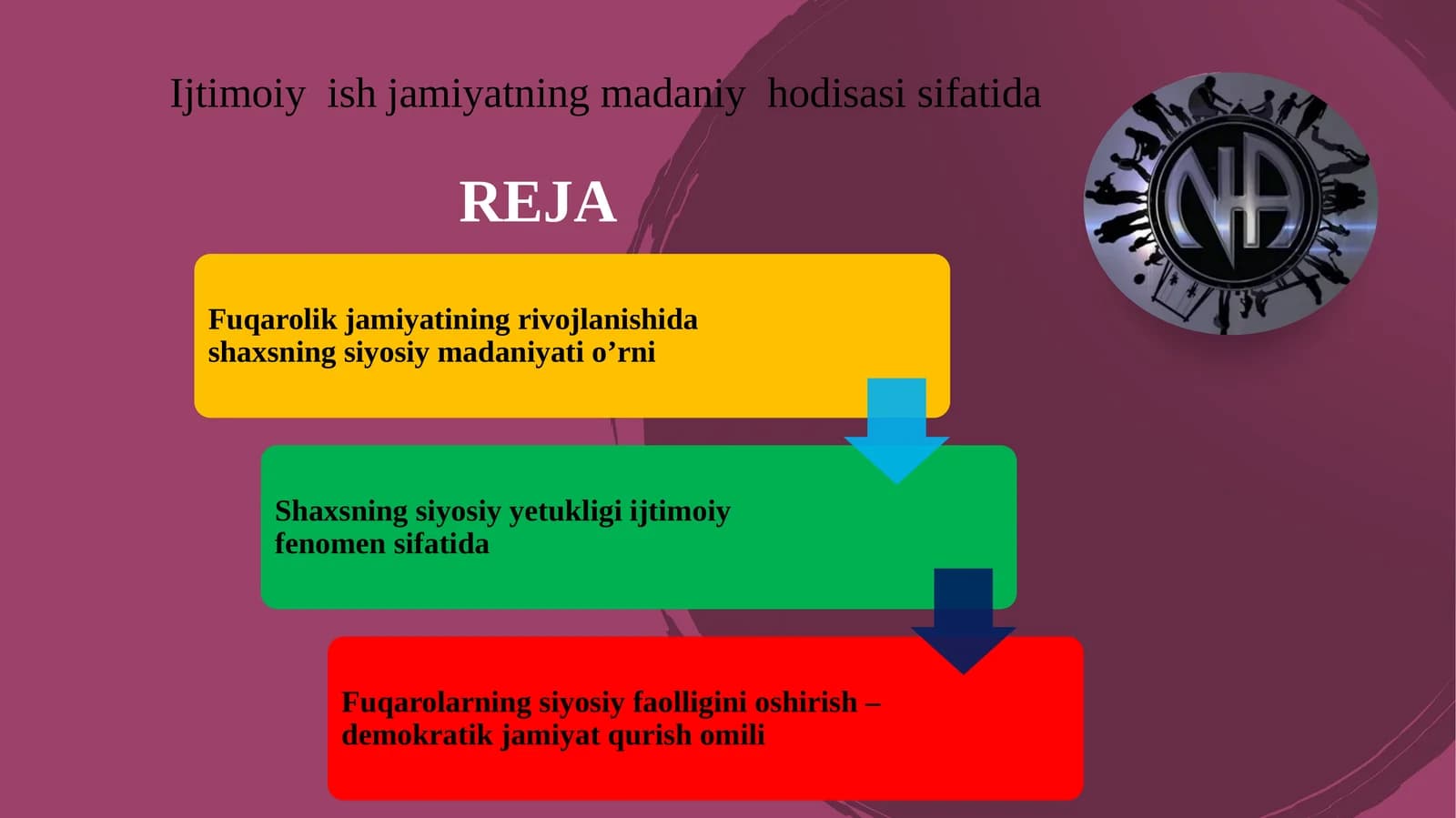 Ijtimoiy  ish jamiyatning madaniy  hodisasi sifatida