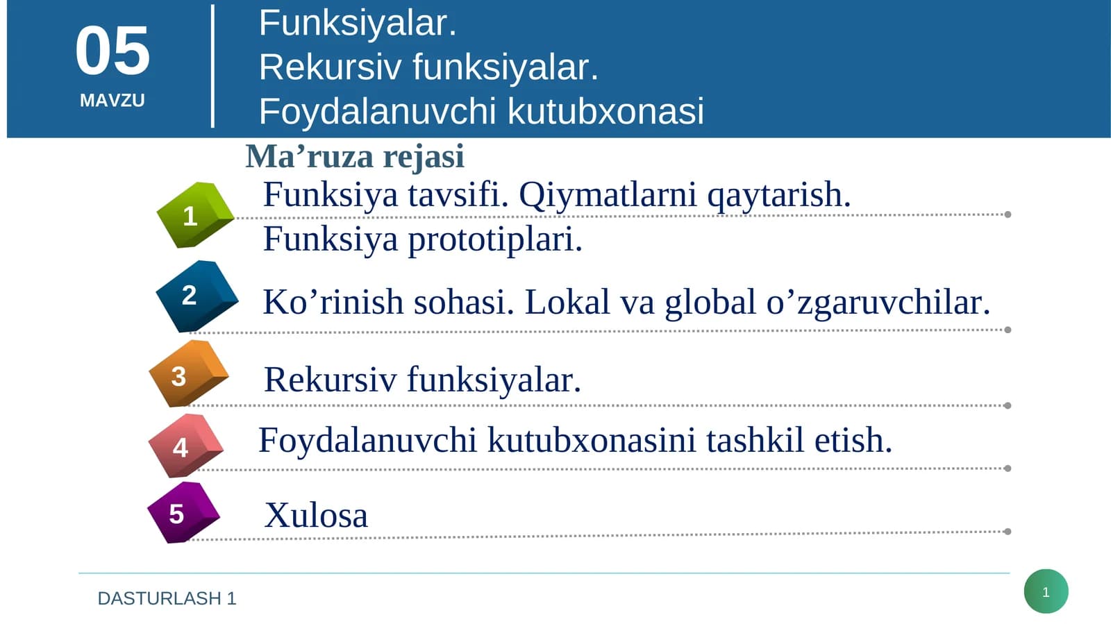Funksiya tavsifi