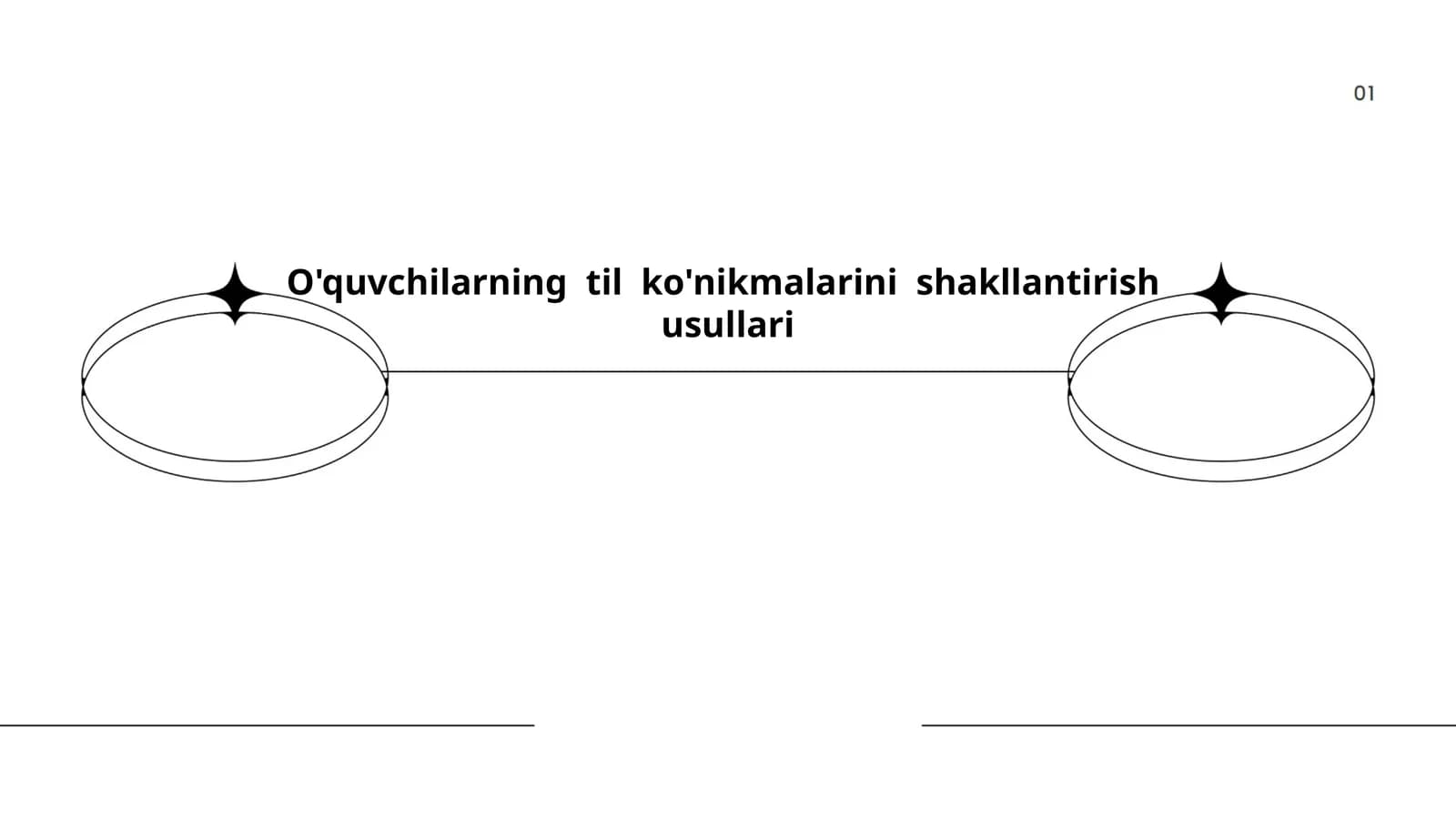 O'quvchilarning til ko'nikmalarini shakllantirish usullari