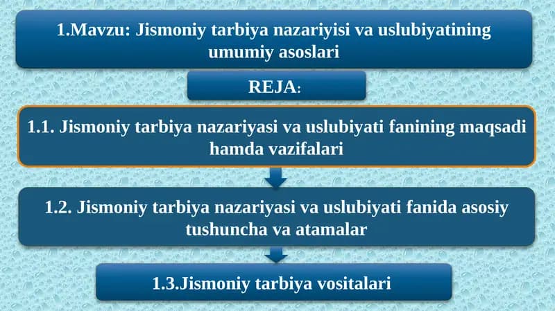 Jismoniy tarbiya nazariyisi va uslubiyatining umumiy asoslari