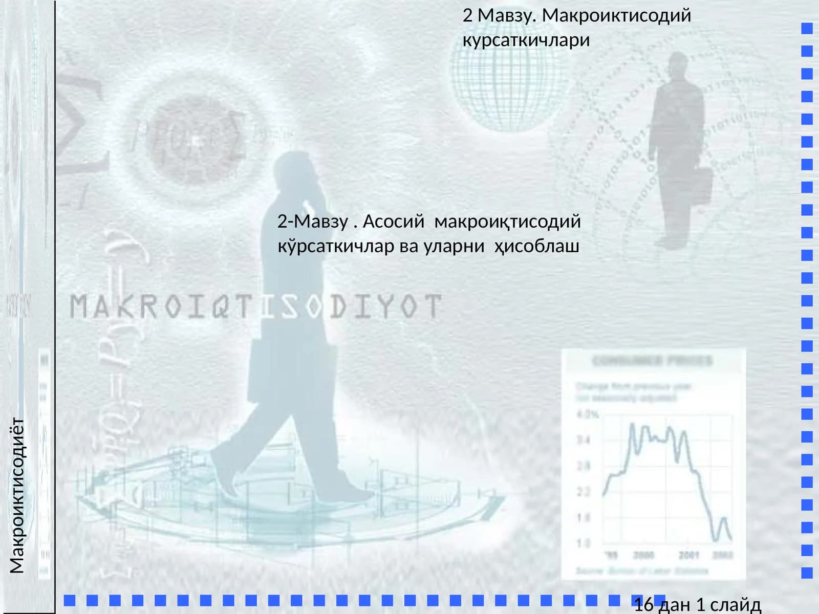 Макроиктисодиёт