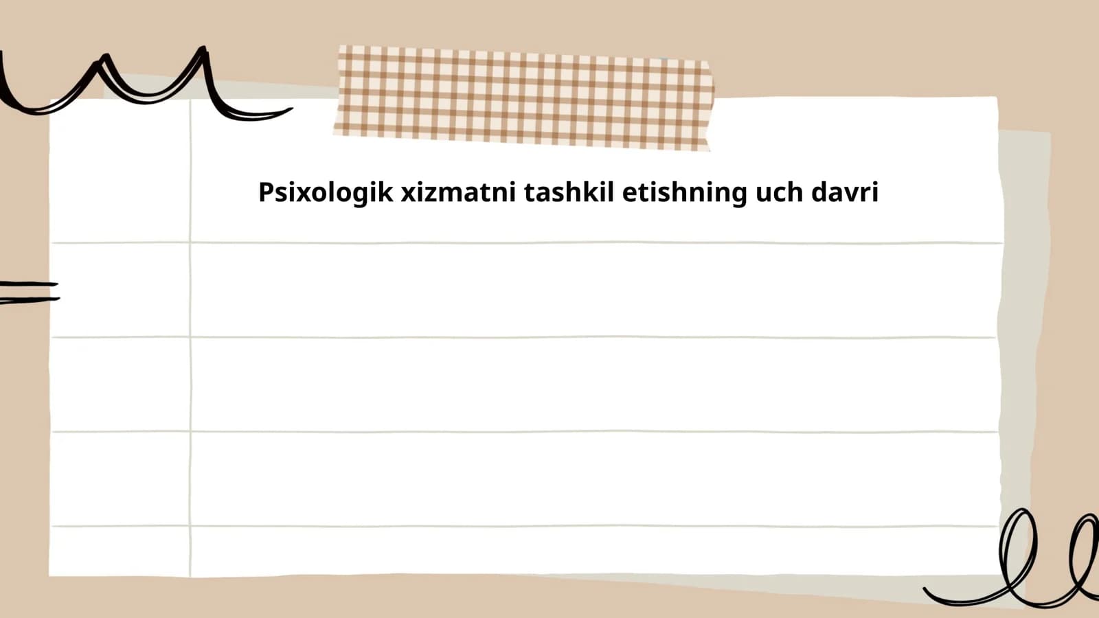 Psixologik xizmatni tashkil etishning uch davri