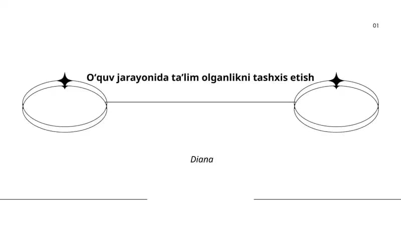 Oʻquv jarayonida taʼlim olganlikni tashxis etish Diana