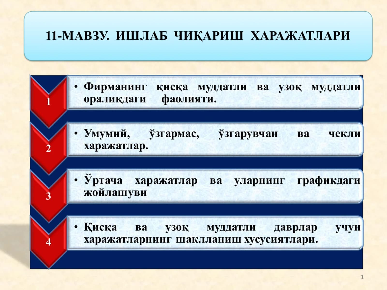 Курс микроэкономики: учебник/ 2-е изд