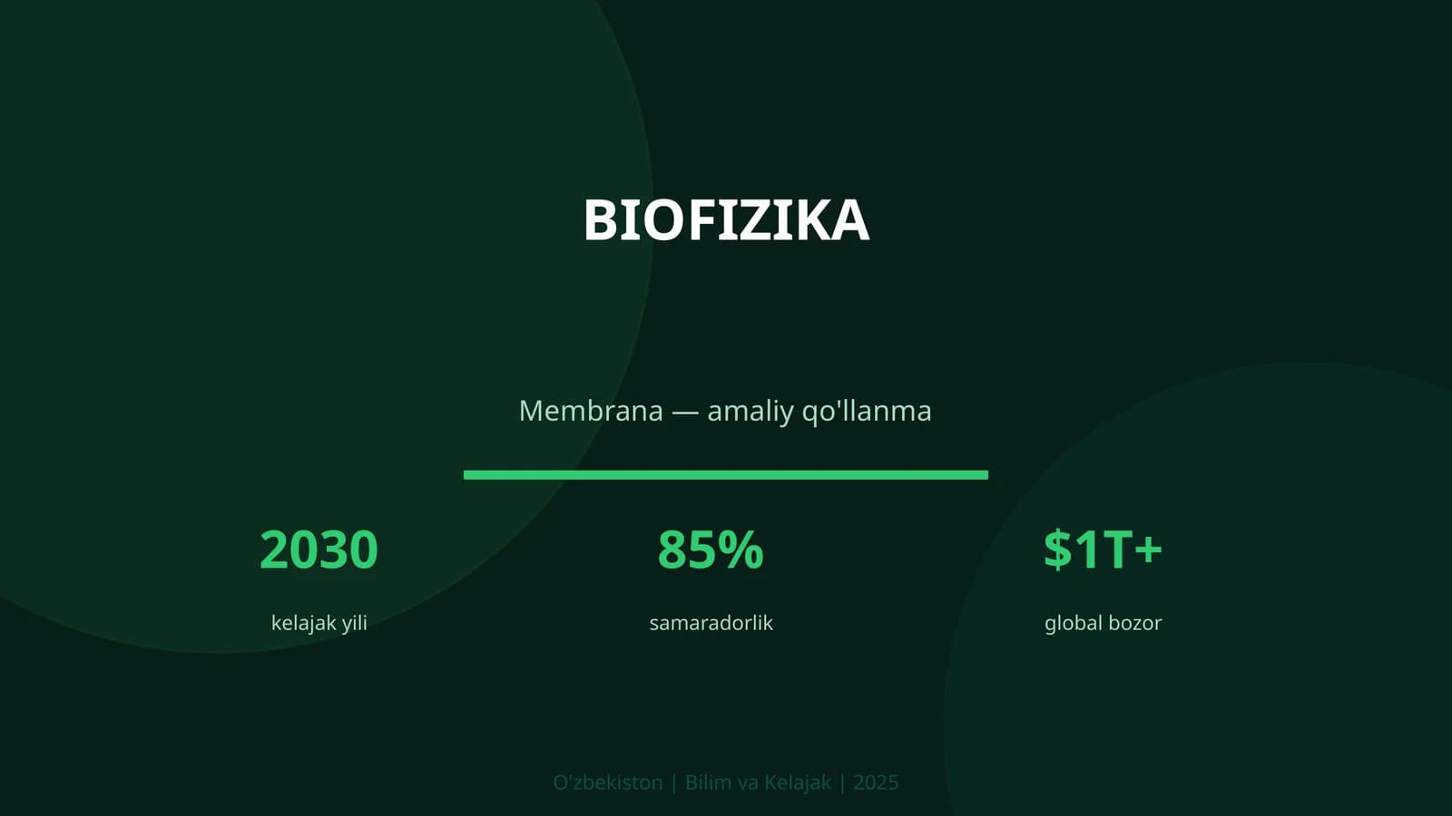BIOFIZIKA