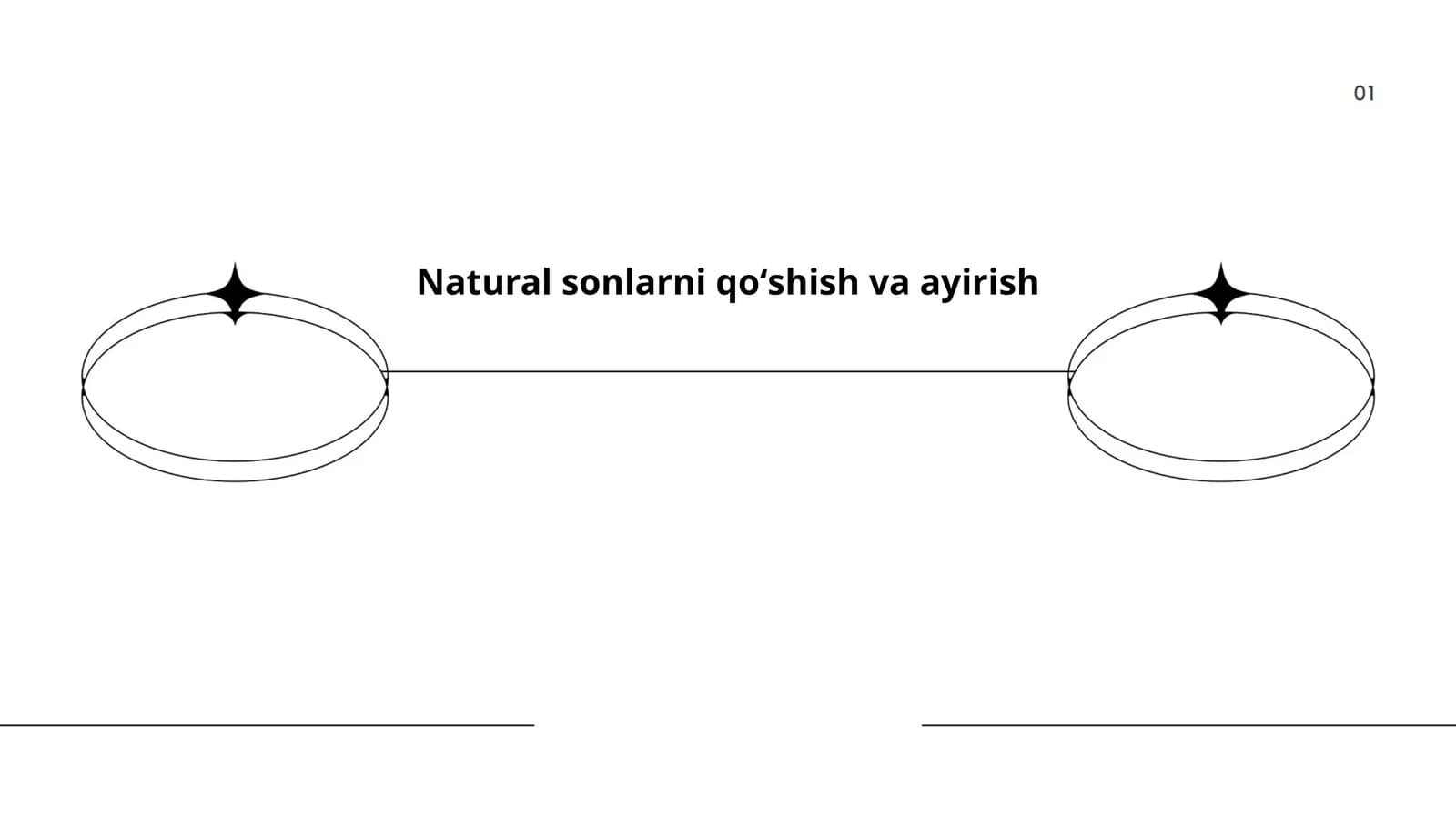 Natural sonlarni qoʻshish va ayirish