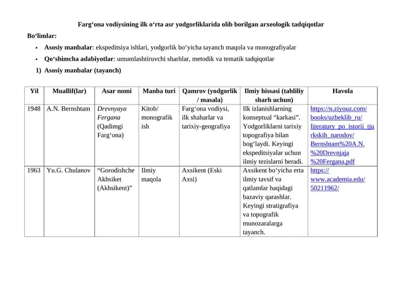 Asosiy manbalar (tayanch)
