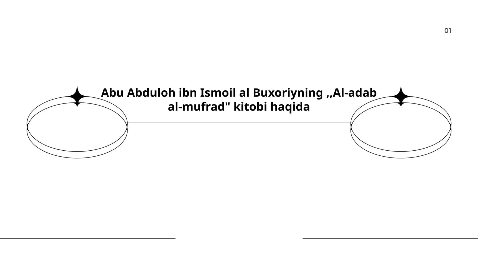 Abu Abduloh ibn Ismoil al Buxoriyning, "Al-adab al-mufrad" kitobi