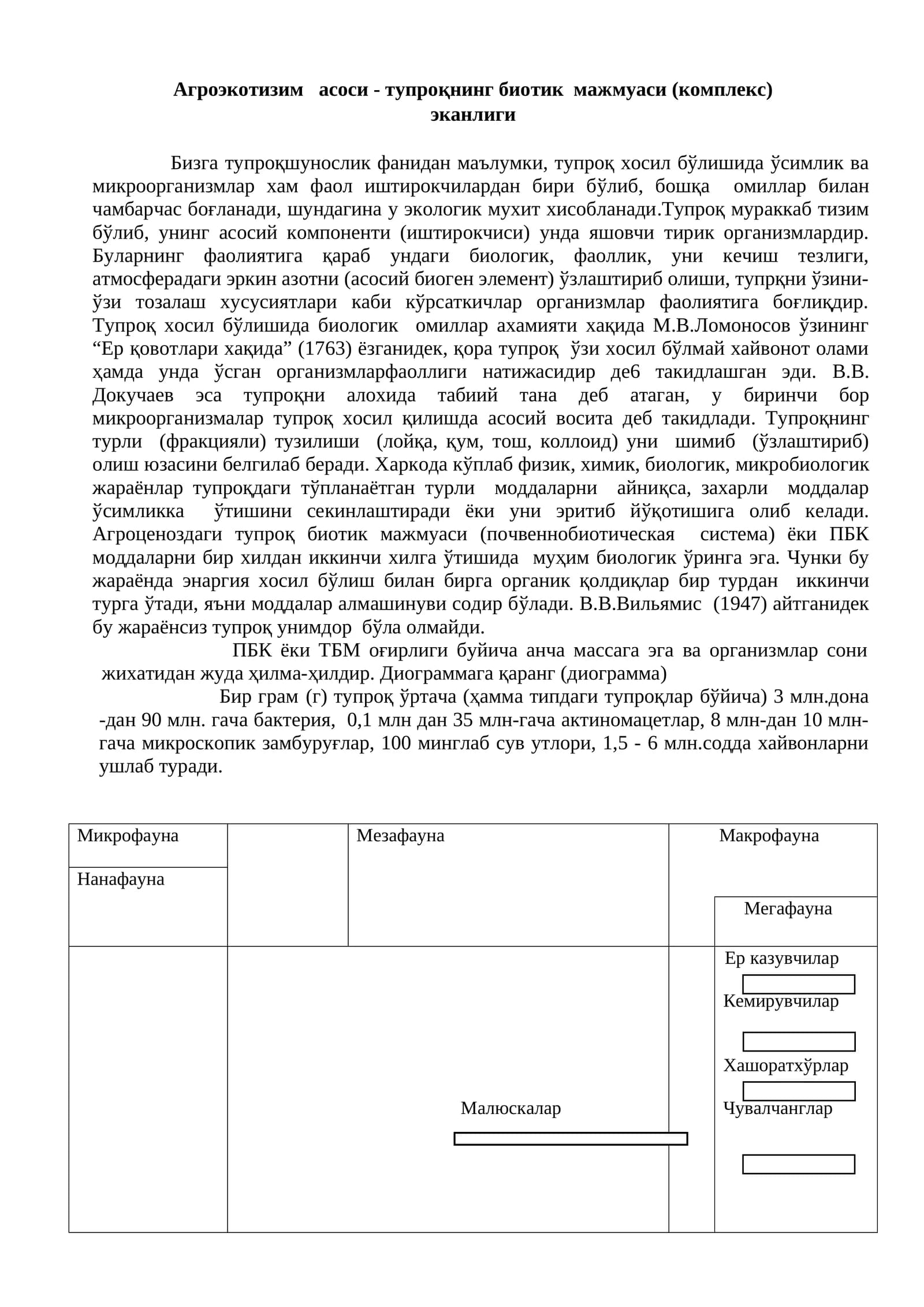 Тупроқнинг биотик мажмуаси агроэкотизим асоси