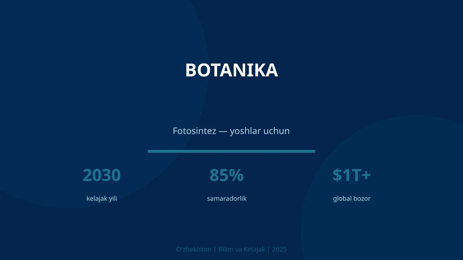 BOTANIKA