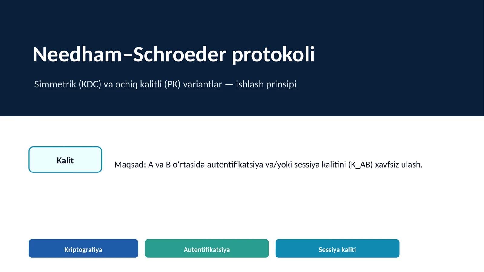 Needham–Schroeder protokoli