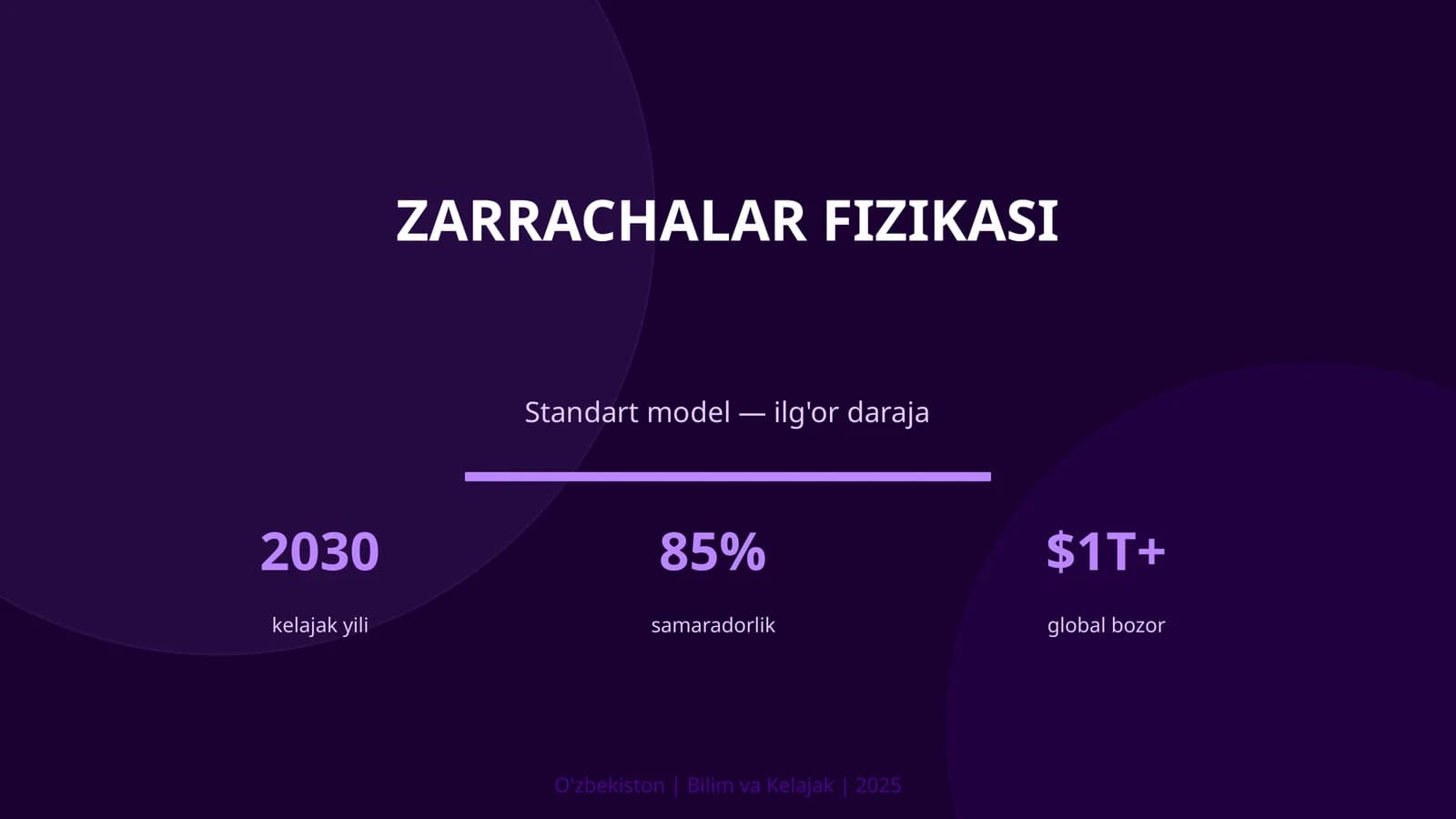 Zarrachalar fizikasi