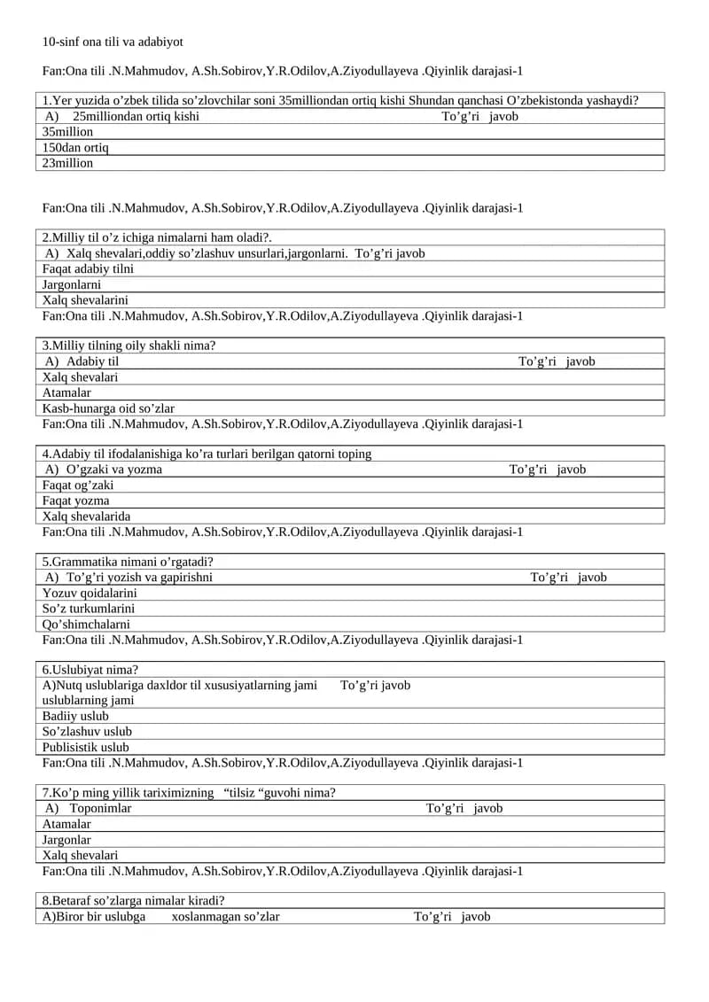 10-sinf ona tili va adabiyot