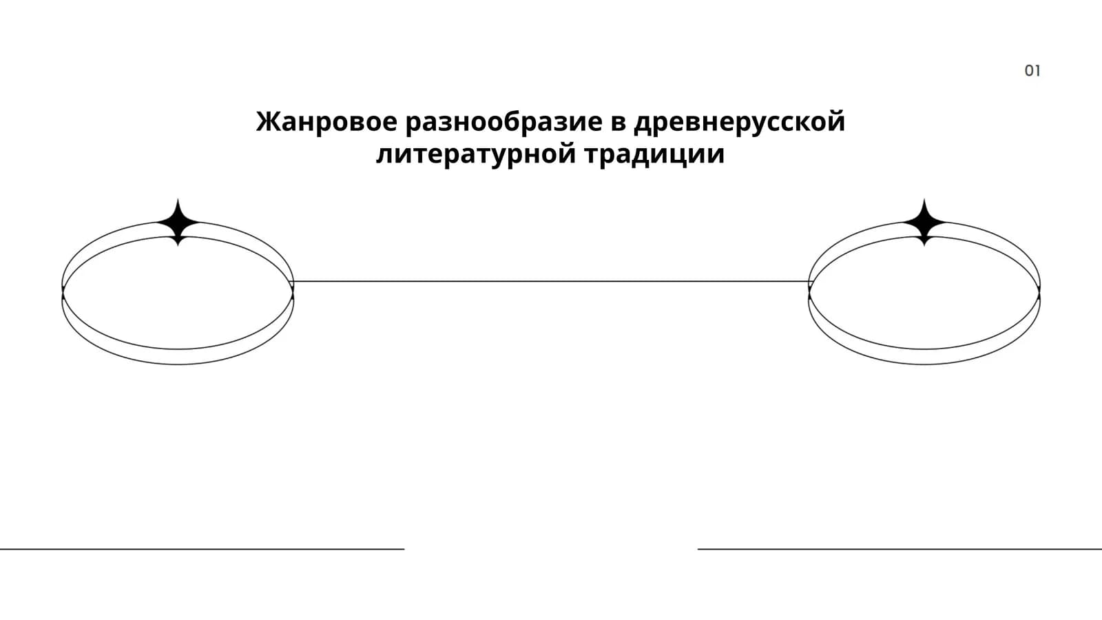 Жанровое разнообразие в древнерусской литературной традиции