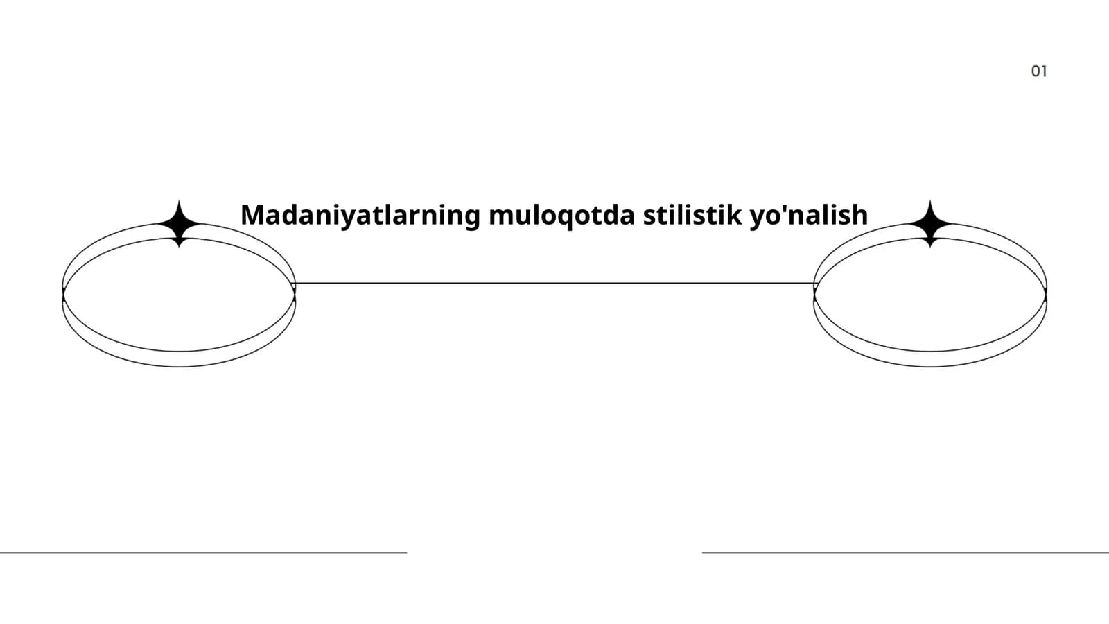 Madaniyatlarning muloqotda stilistik yo'nalish