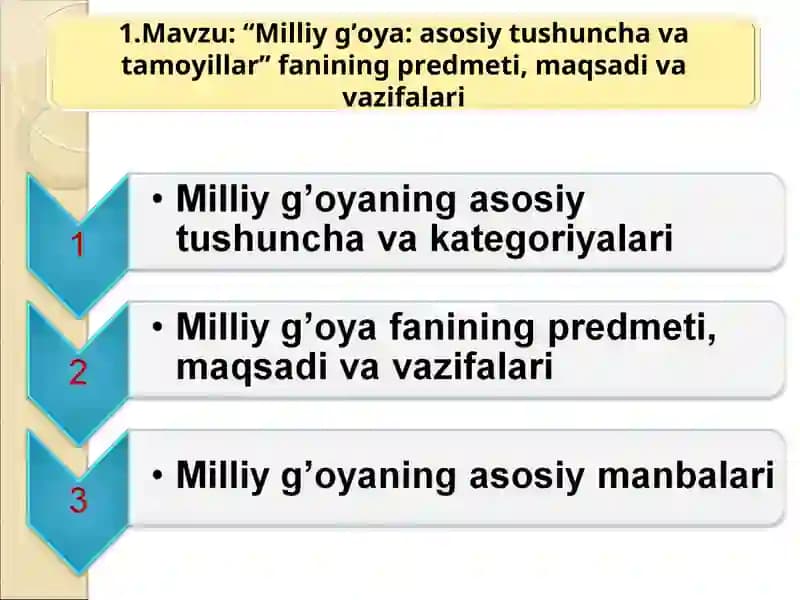 “Milliy g’oya: asosiy tushuncha va tamoyillar” fanining predmeti, maqsadi va vazifalari