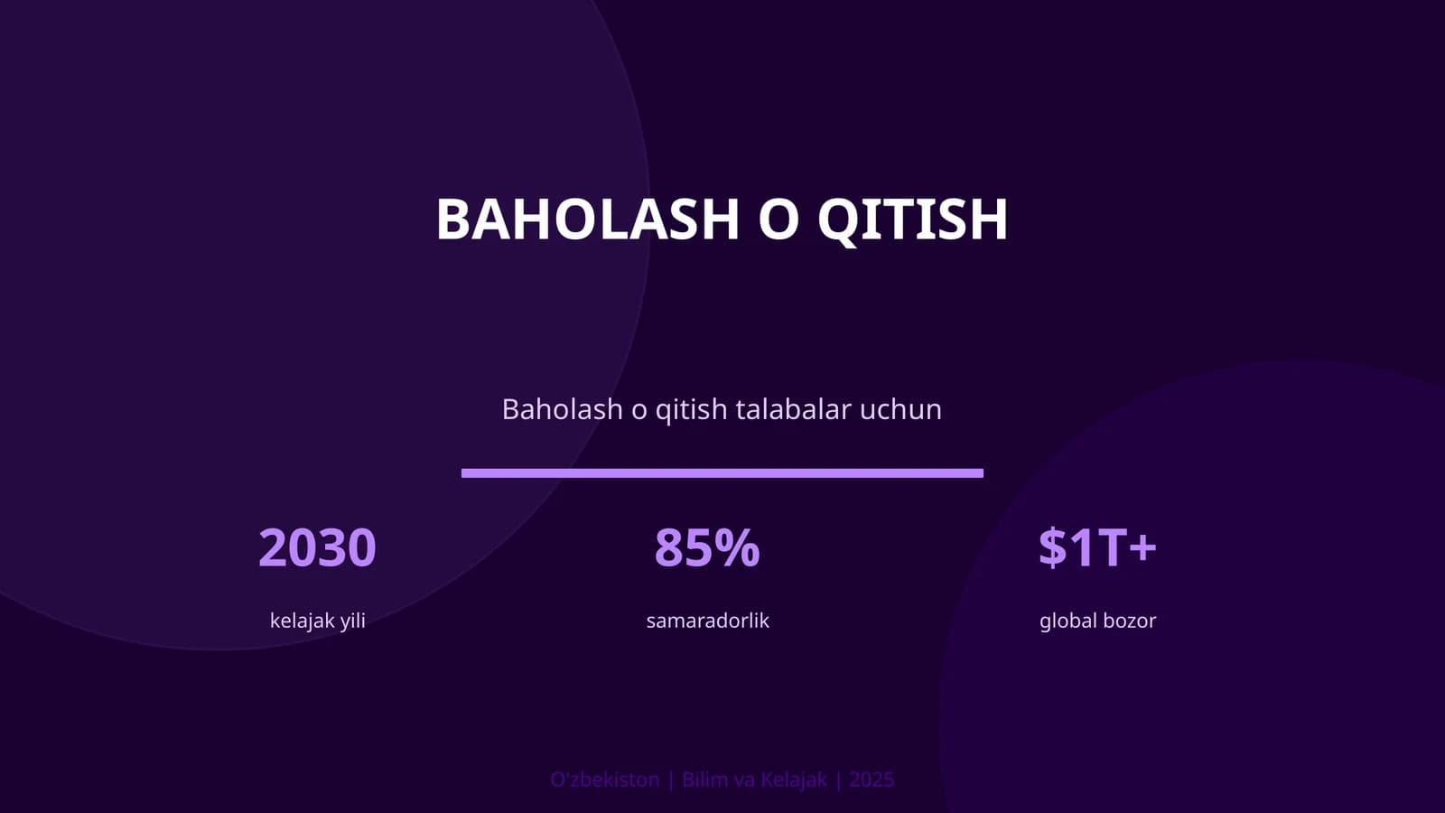 Baholash o qitish
