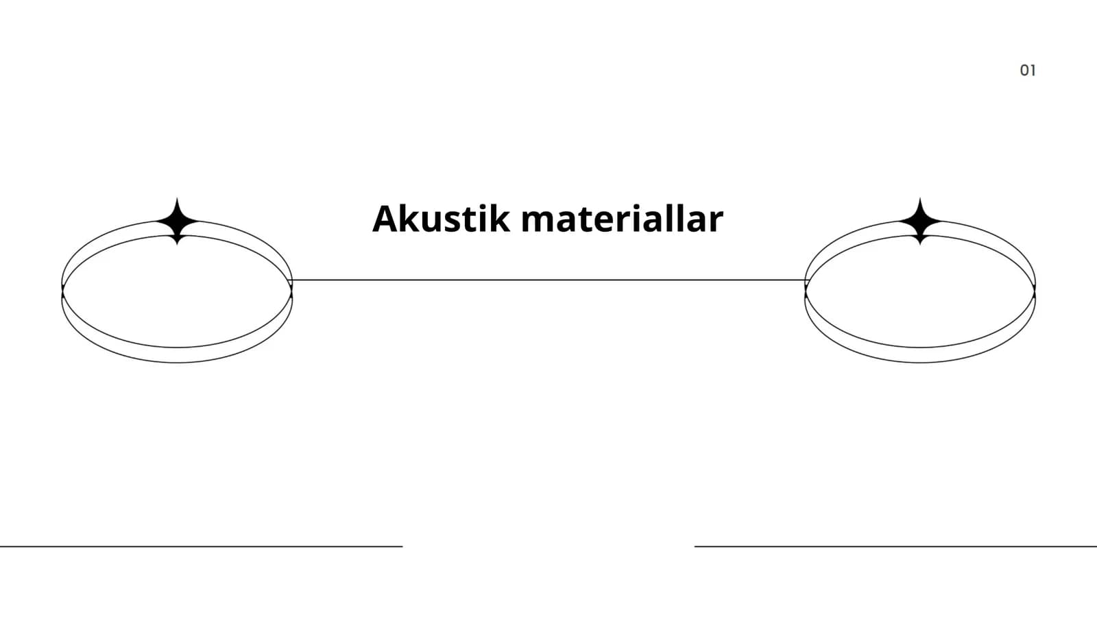 Akustik panel materiallari
