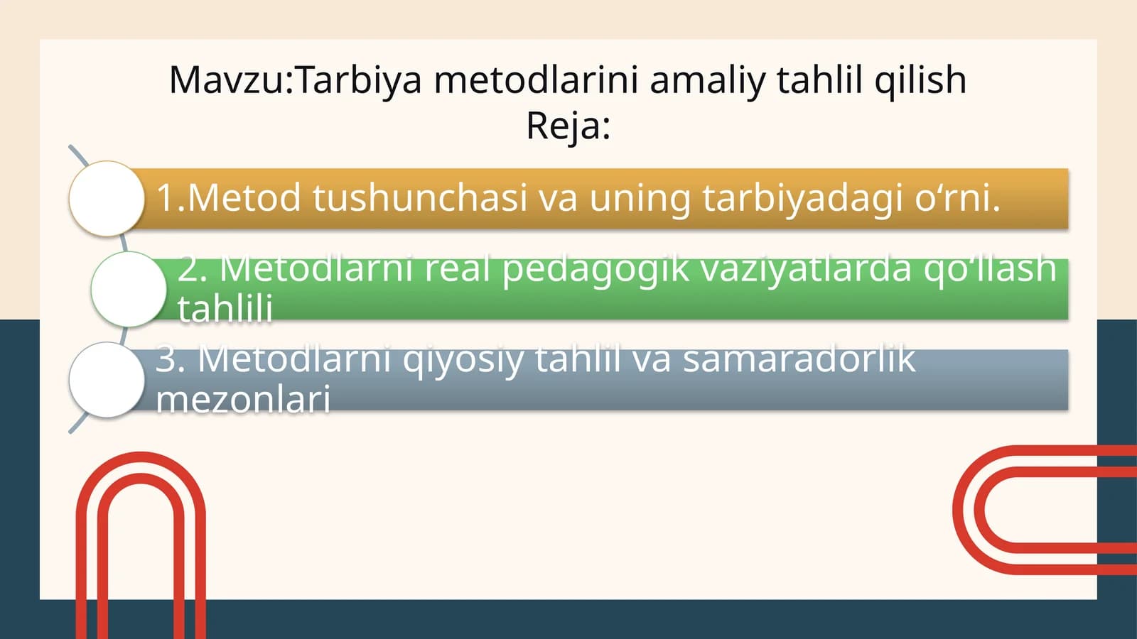 Tarbiya metodlarini amaliy tahlil qilish