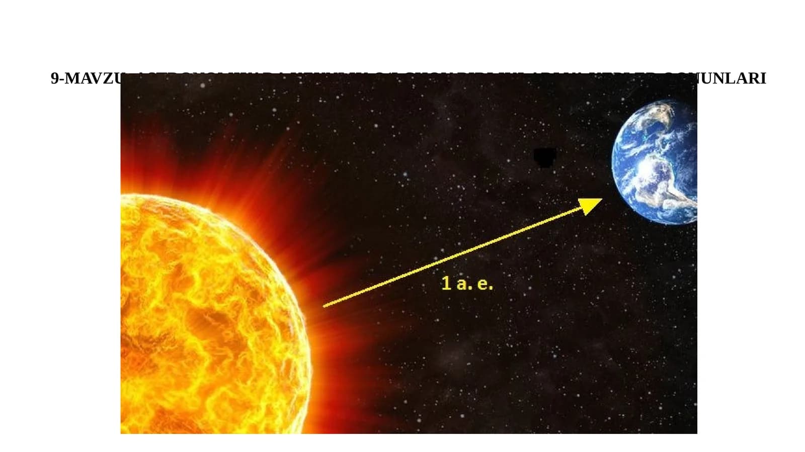 11-sinf Astronomiya dars ishlanma. Astronomiyada uzunlik o'lchov birliklari va Kepler qonunlari