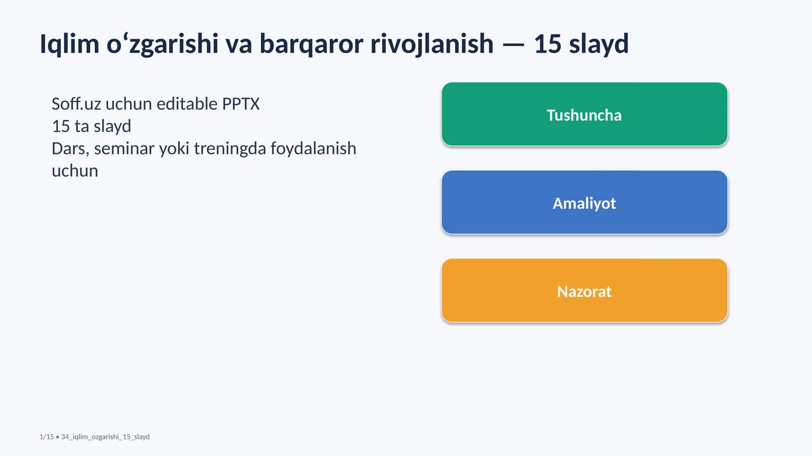 Iqlim o‘zgarishi va barqaror rivojlanish — 15 slayd