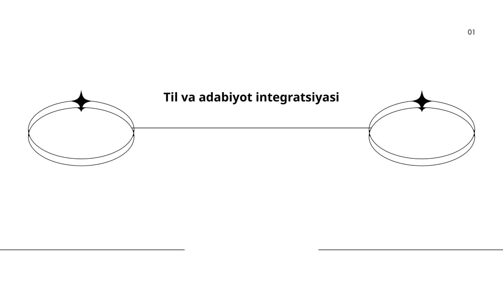 Til va adabiyot integratsiyasi