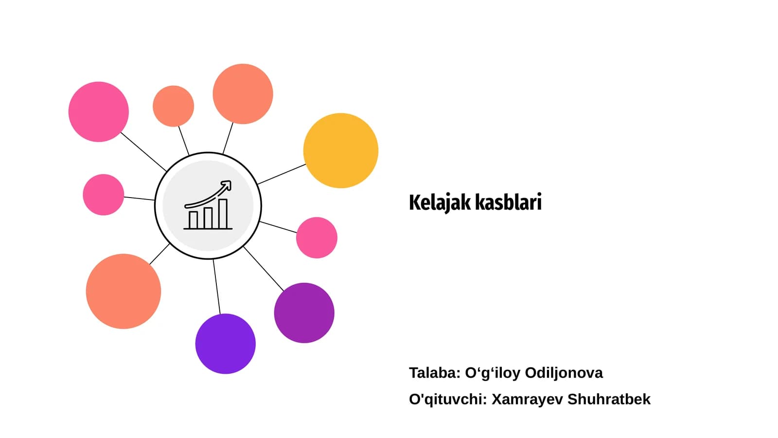 Kelajak kasblari