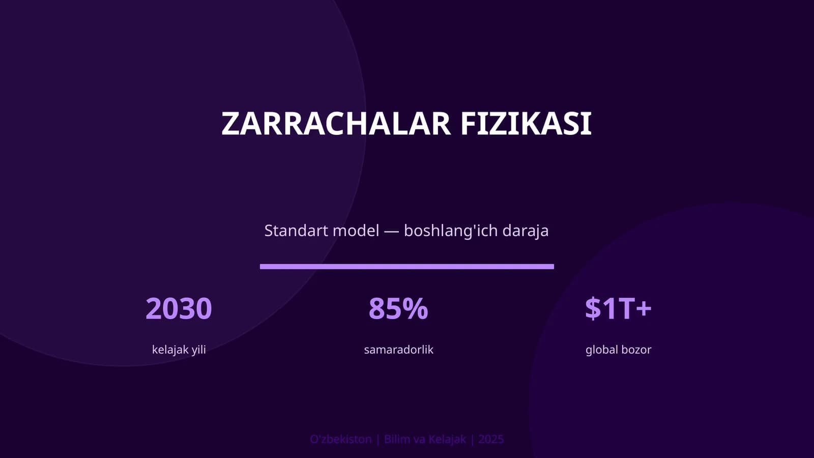Zarrachalar Fizikasi