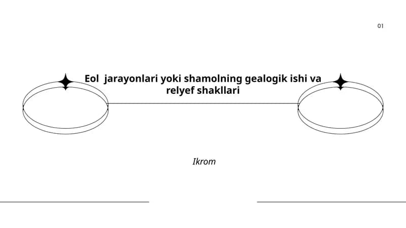 Eol jarayonlari yoki shamolning gealogik ishi va relyef shakllari