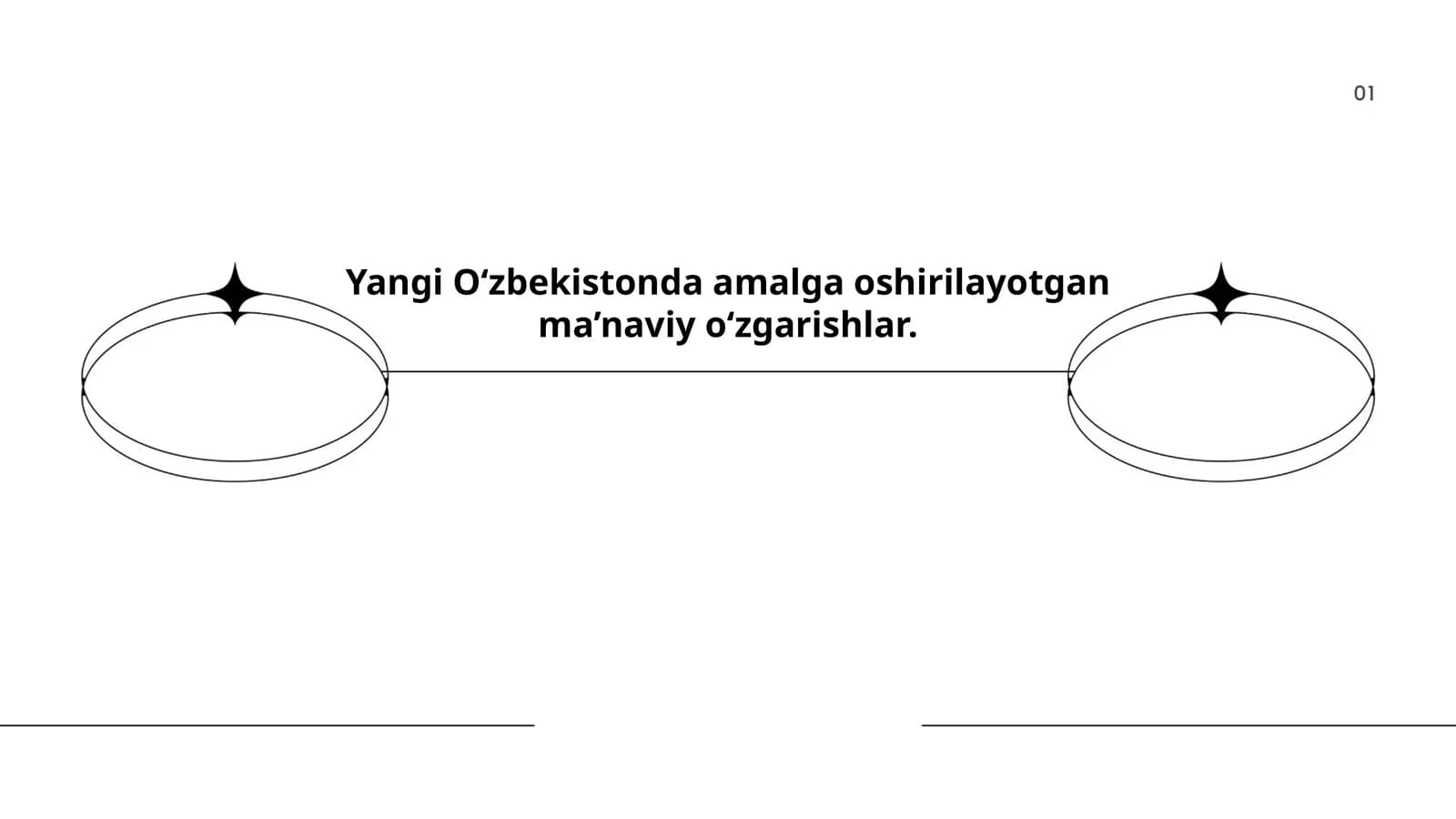 Ma’naviy tiklanish va yangi qadriyatlar