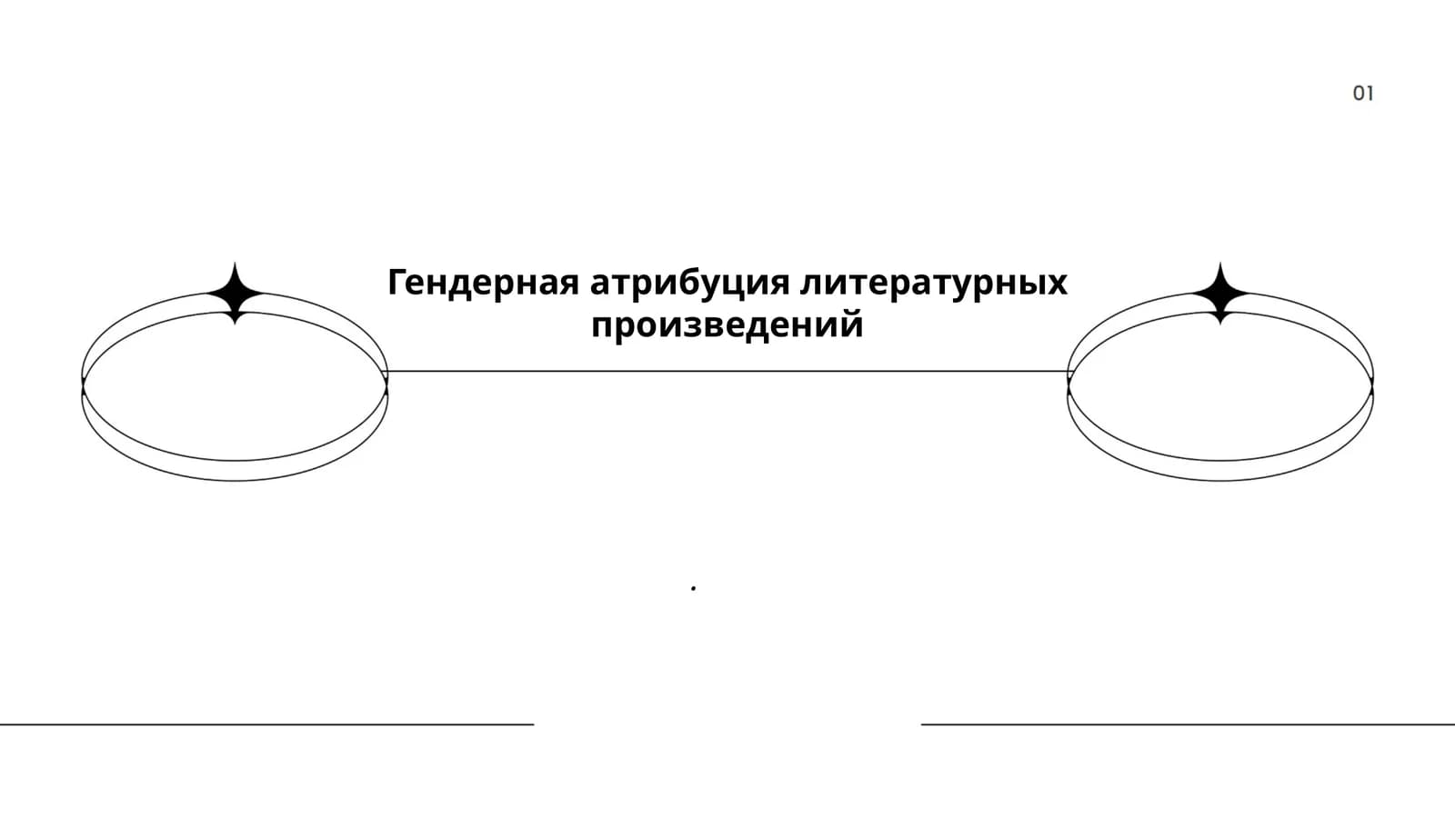 Гендерная атрибуция литературных произведений