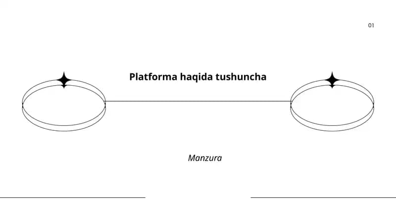 Platforma haqida tushuncha (Manzura)