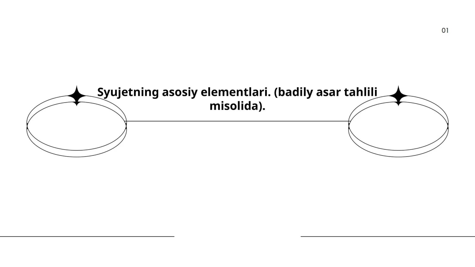 Syujetning asosiy elementlari. (badily asar tahlili misolida)