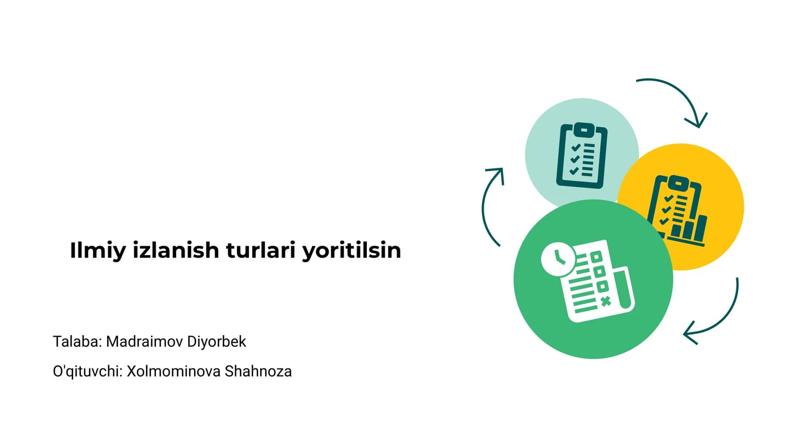 Ilmiy izlanishning turlari