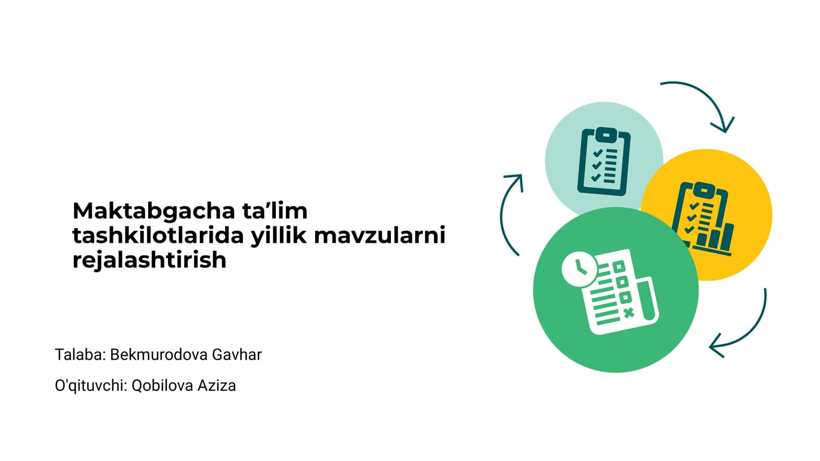 Yillik mavzularni rejalashtirish