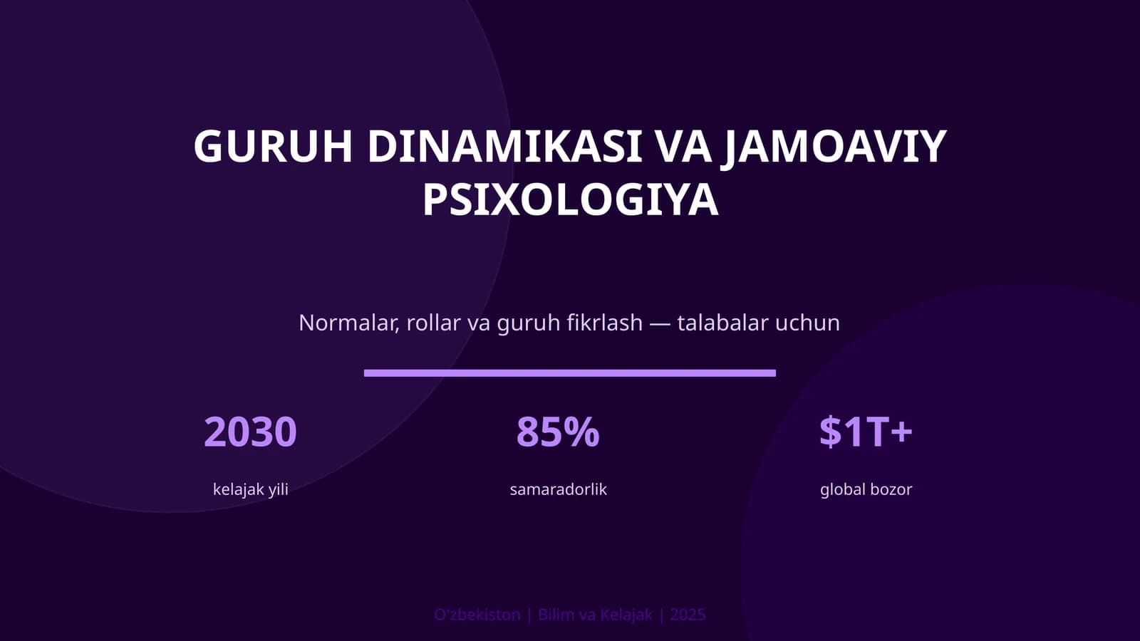 Guruh Dinamikasi va Jamoaviy Psixologiya