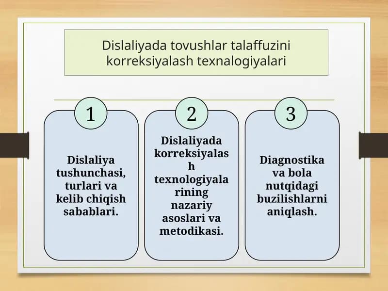 Dislaliyada tovushlar talaffuzini korreksiyalash texnalogiyalari