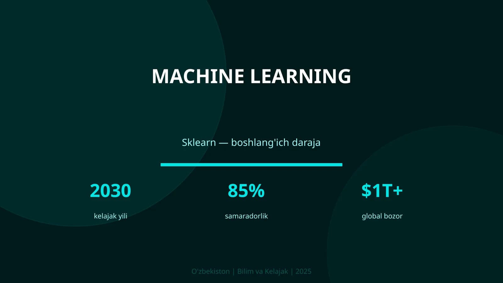 Machine learning