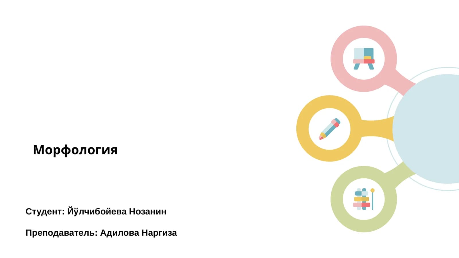 Морфология