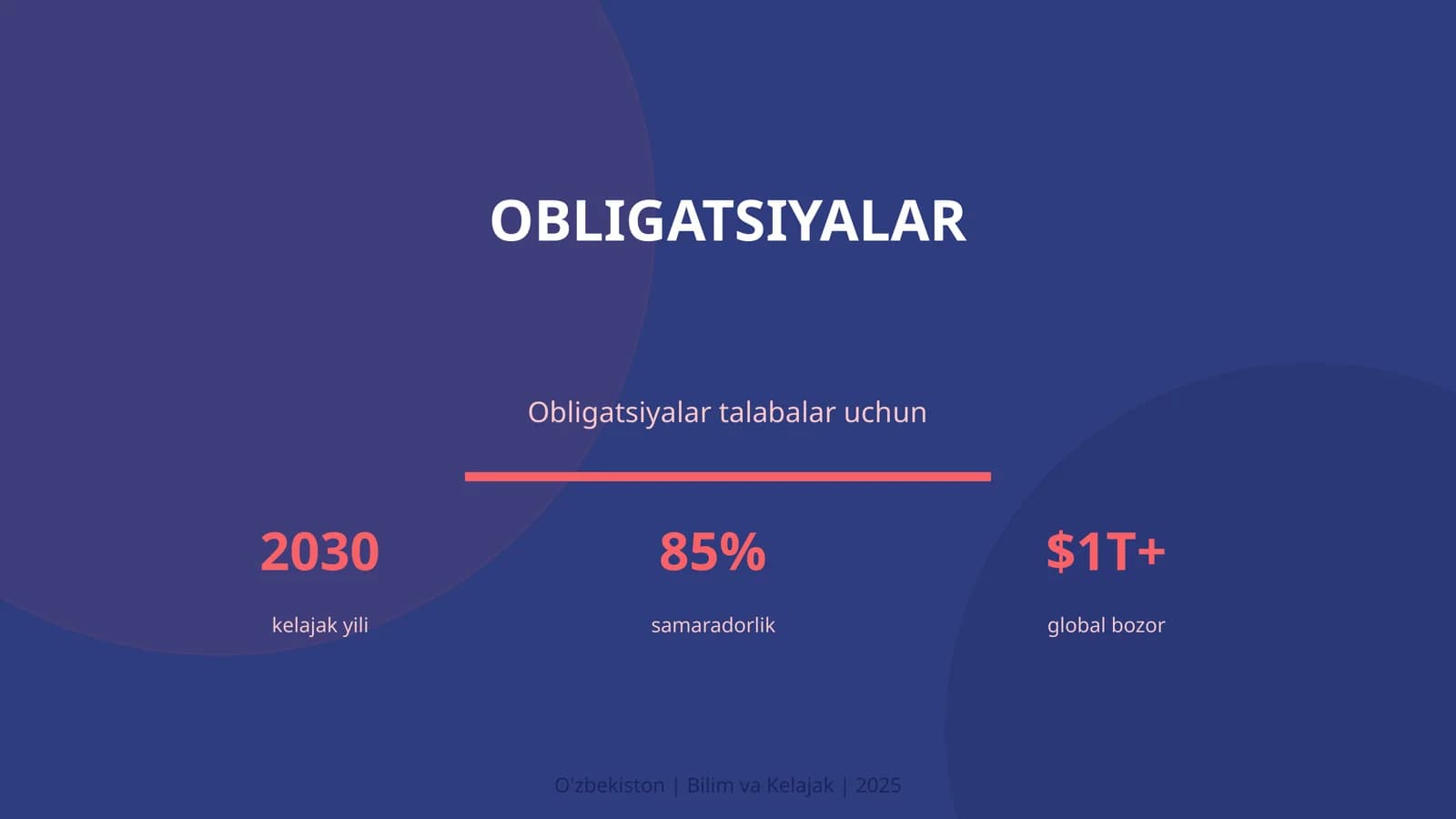 Obligatsiyalar