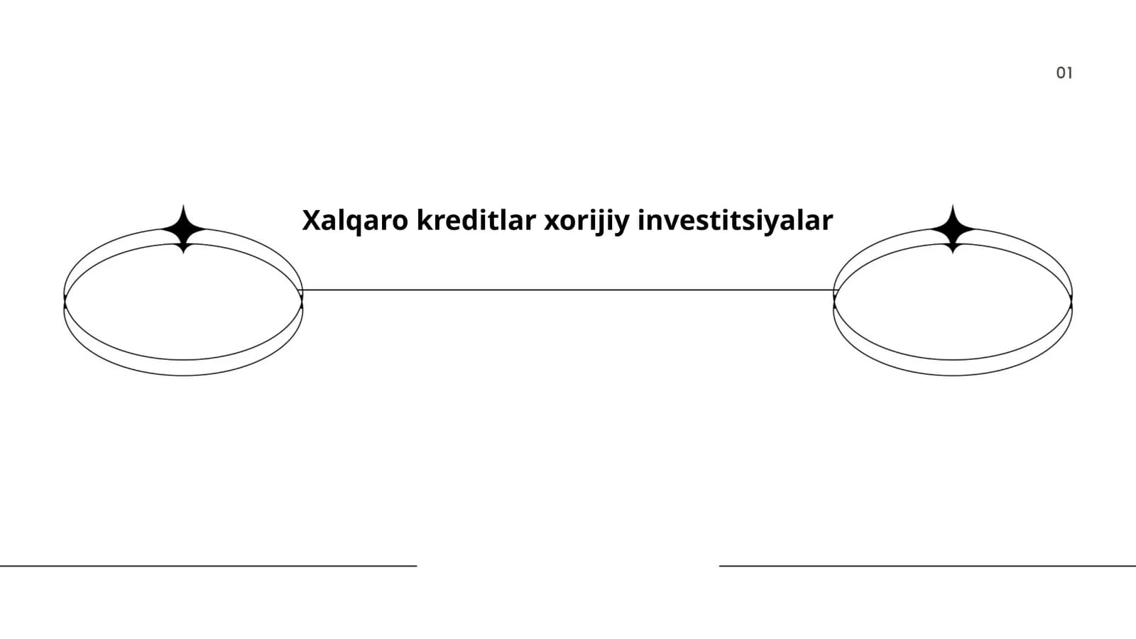 Xalqaro kreditlar turlari