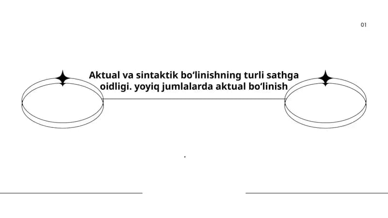 Aktual va sintaktik bo'linishning turli sathga oidligi