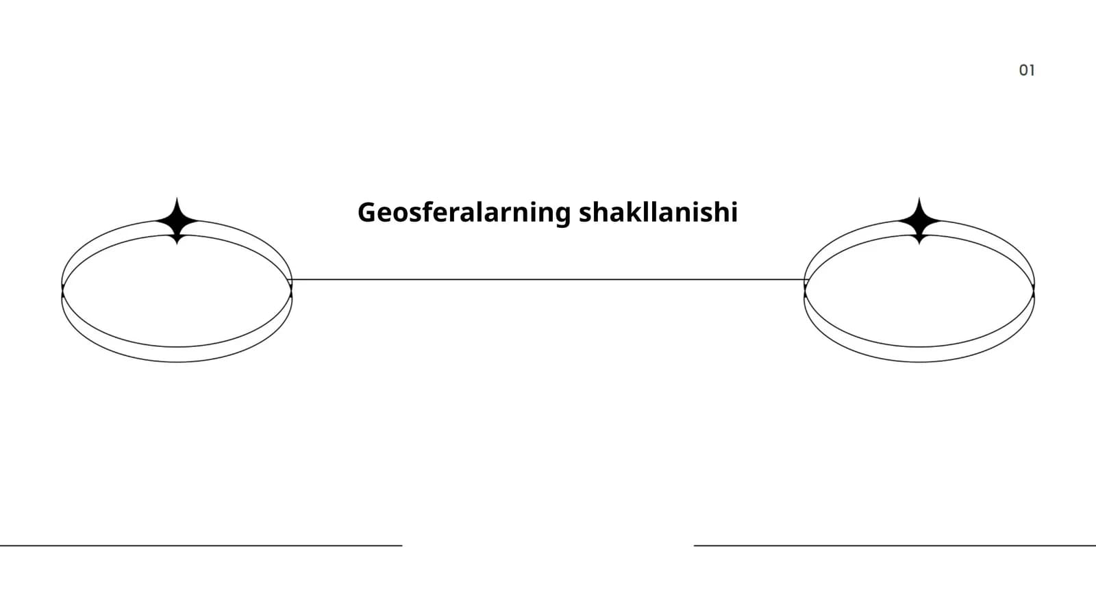 Geosferalarning shakllanishi