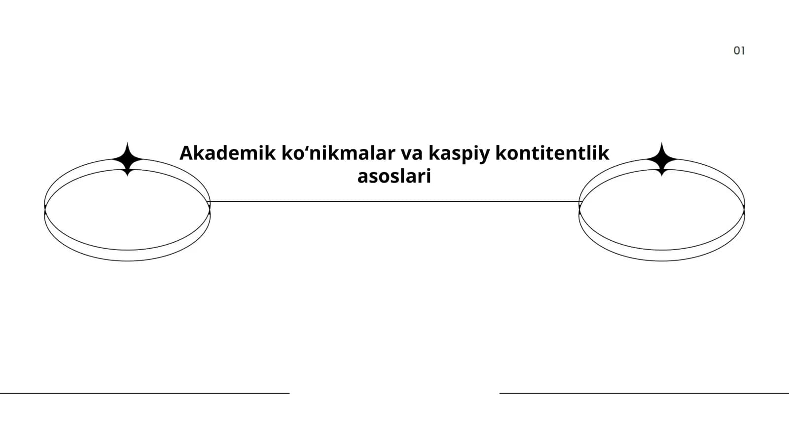 Akademik koʻnikmalar va kaspiy kontitentlik asoslari